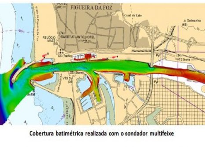 20160831 IH realiza levantamento topo hidrografico Figueira Foz