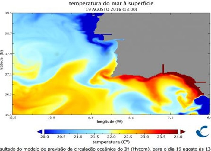 20160905 Temperaturas agua mar alcancam valores maximos ultimos 16 anos