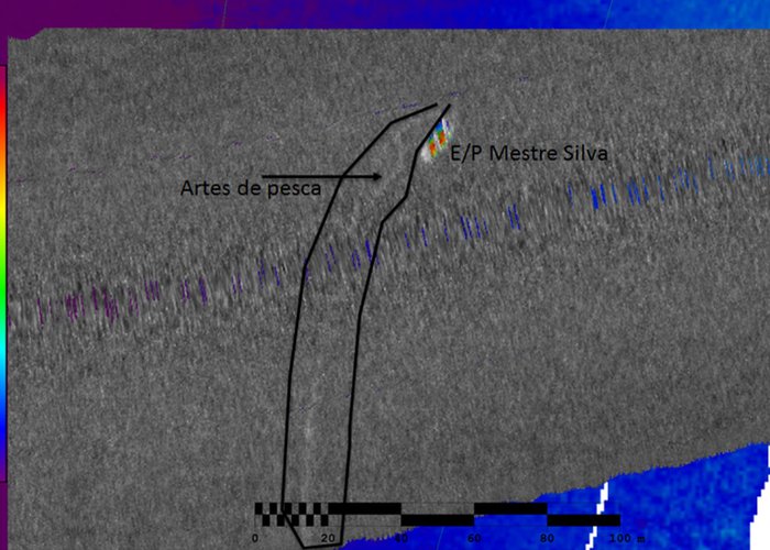 Backscatter multifeixe.