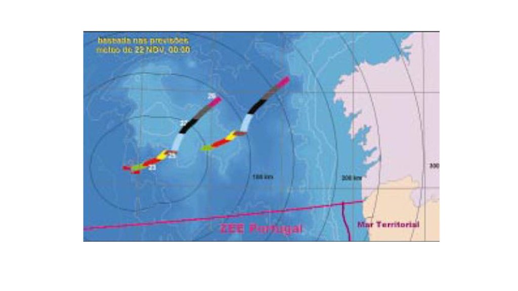 Previsão de deriva de 22 de Novembro - 3 dias após o afundamento do Prestige