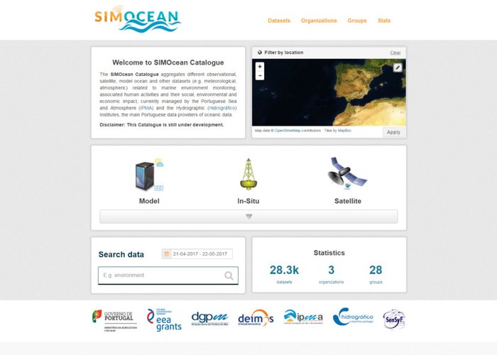 simocean